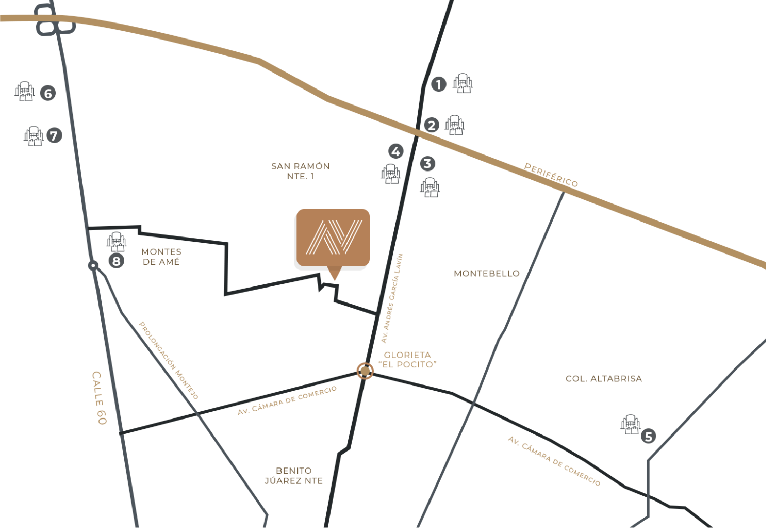 MAPA ARVUM